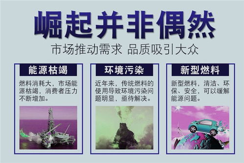 新能源環保燃油技術中心 專業服務，放心可靠